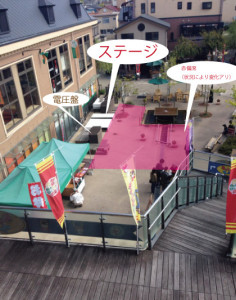 赤備席設置イメージ